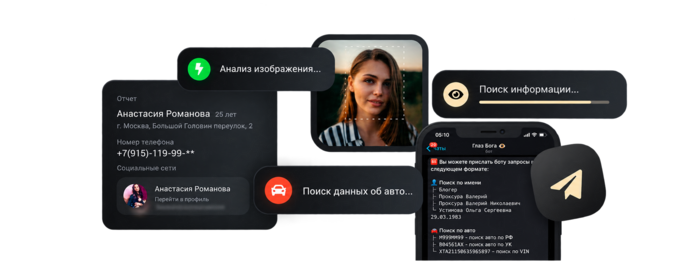Поиск по телефону, имени и email